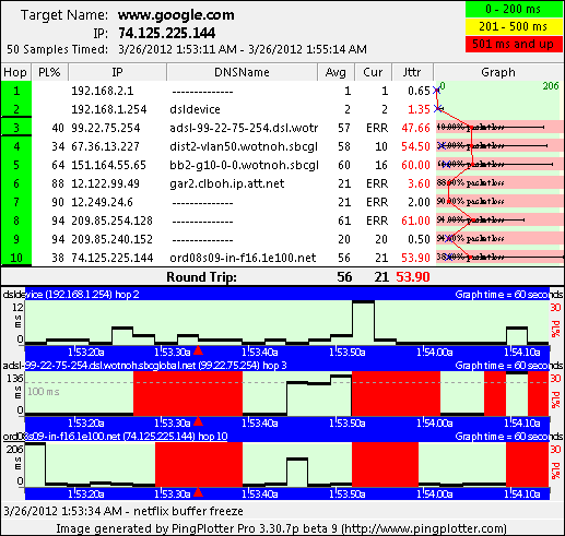 10secondoutages.png