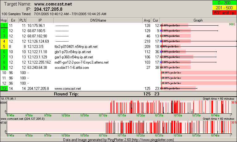 1444-www.comcast.netlight.png