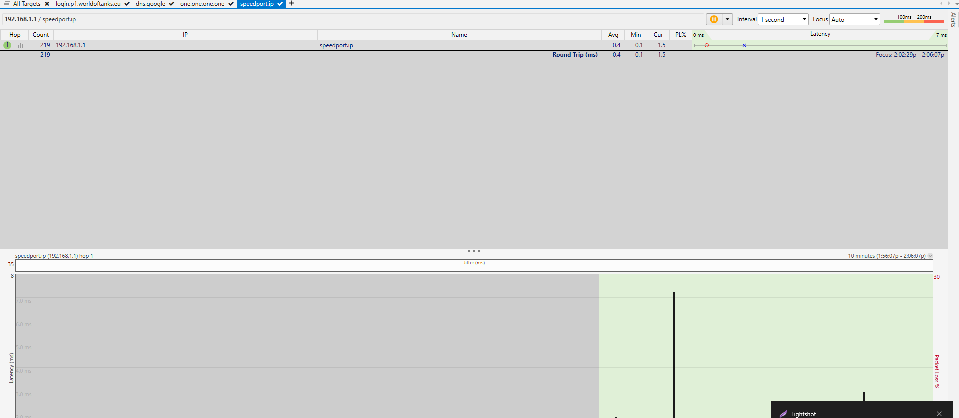 pprouter.png