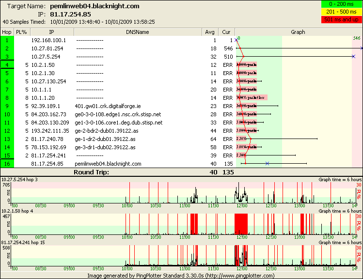 2112-pemlinweb04.blacknight.com.png