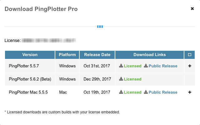 Each PingPlotter version can have two download options: